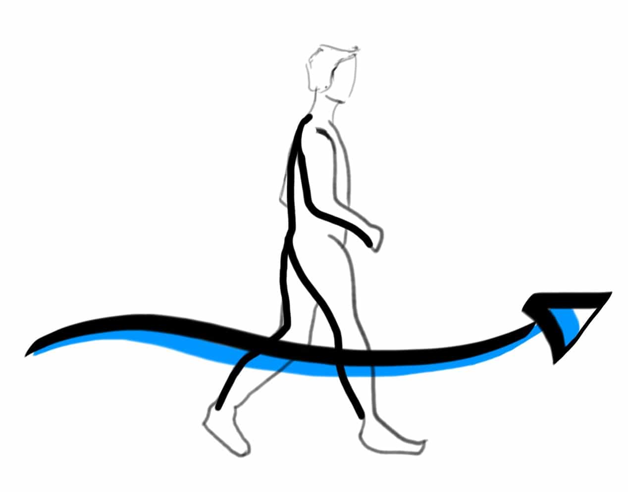 walk